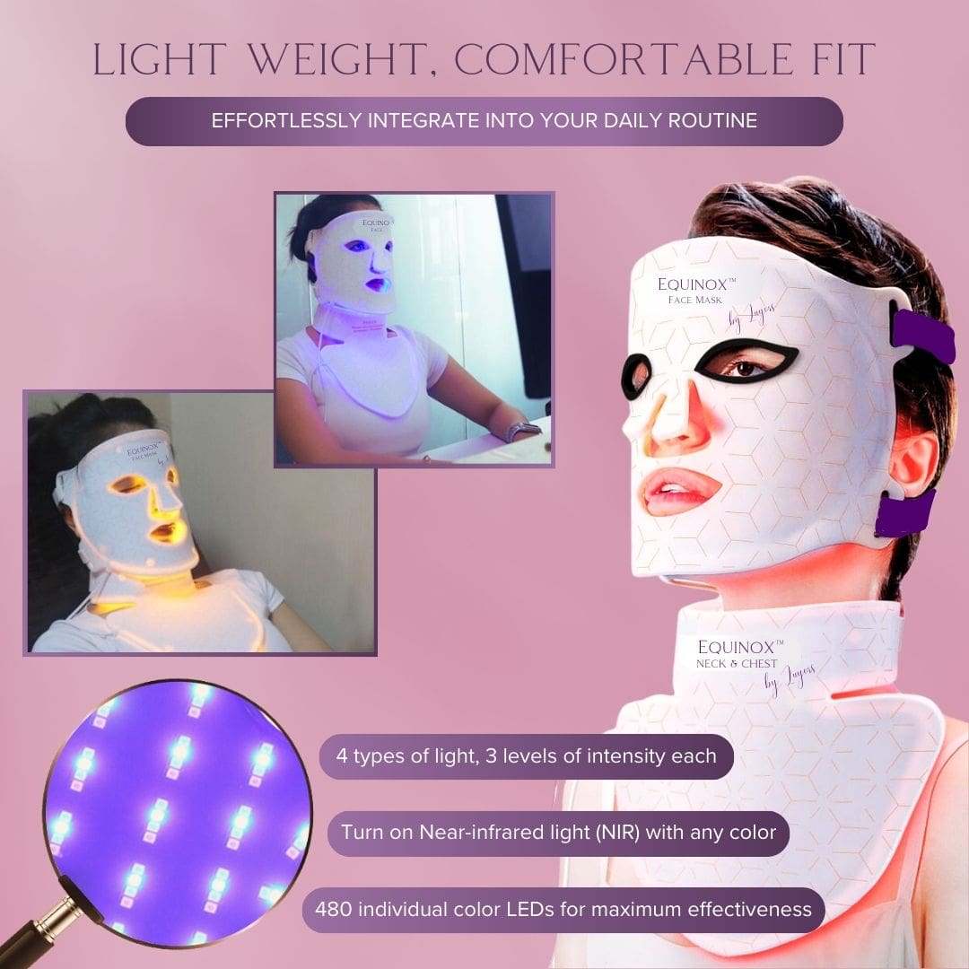 Luyors Equinox LED Mask (*Includes face, neck & chest mask*)